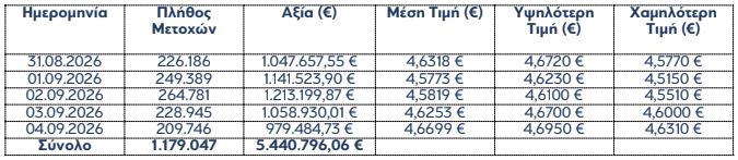 Καταγραφή_21.JPG